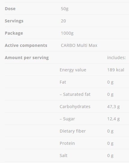 Allnutrition Carbo Multi Max-factsheets