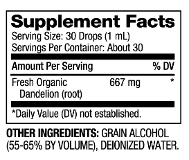 Biovea Dandelion Liquid Drops-factsheets