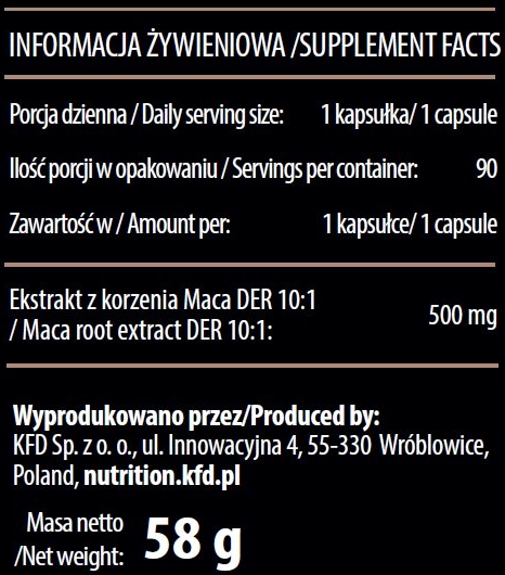 KFD Maca-factsheets