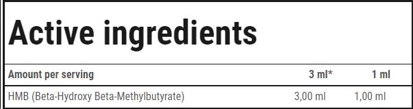 Trec Nutrition HMB Liquid-factsheets