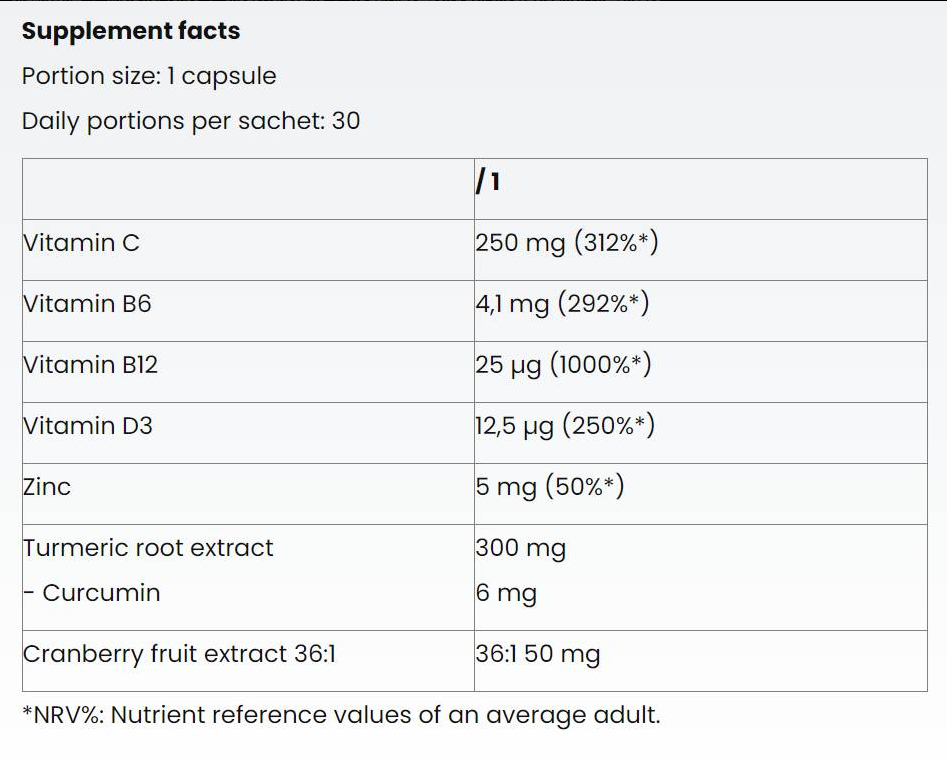 Nutriversum Immune Caps-factsheets