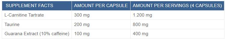 MAXXWIN Nutrition L-Carnitine + Guarana + Taurine-factsheets