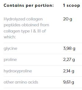 Osavi Collagen Hydrolyzed Peptides | Type I & III-factsheets