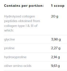 Osavi Collagen Hydrolyzed Peptides | Type I & III-factsheets