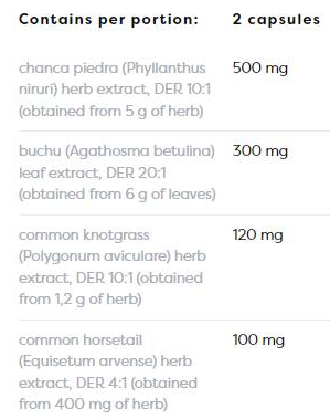 Osavi Herbal Kidney Support | Healthy Urinary Tract-factsheets