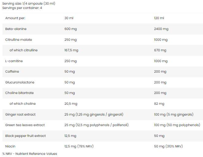 FA Nutrition Fat Burner 2 in 1 Shot | Zero Sugar Pre-Workout-factsheets