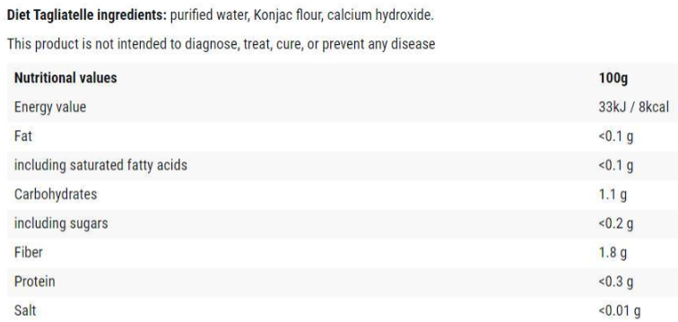 Cheat Meal Diet Tagliatelle | Keto Friendly Konjac-factsheets