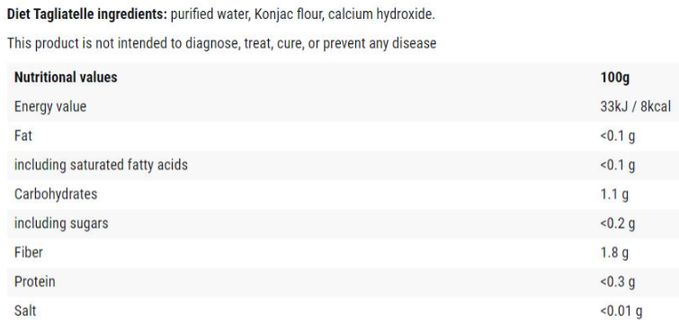 Cheat Meal Diet Tagliatelle | Keto Friendly Konjac-factsheets
