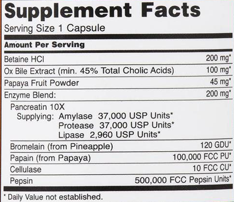 NOW Super Enzymes-factsheets