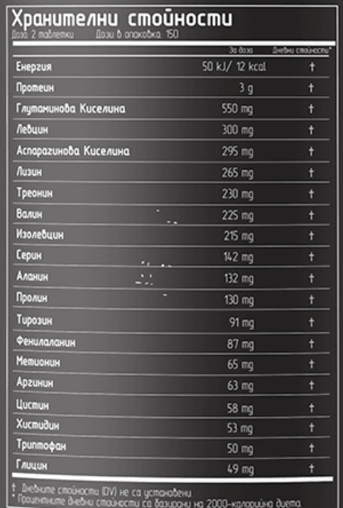DAN KOLOFF Amino 3000-factsheets