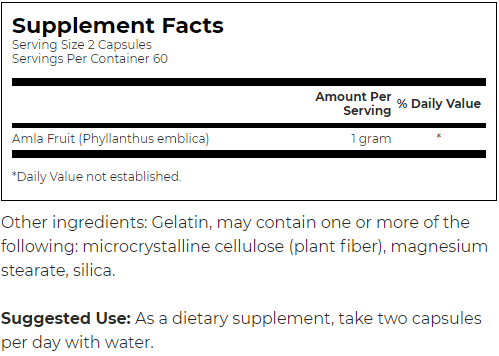 Swanson Full Spectrum Amla Fruit (Indian Gooseberry)-factsheets
