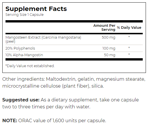 Swanson Mangosteen Standardized-factsheets