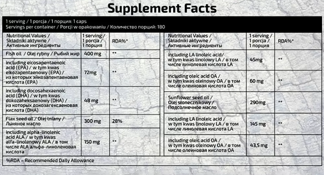 IronFlex Nutrition Omega 3-6-9 Triple-factsheets