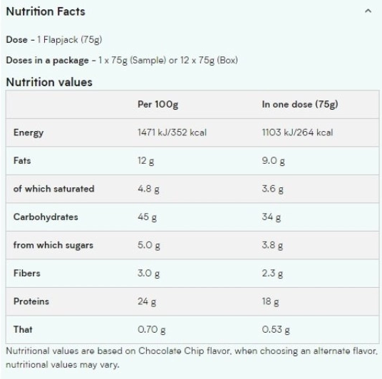 MyProtein Oat Bakes | Low Sugar High Protein Bar-factsheets
