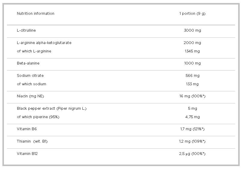 Olimp PUMP Xplode-factsheets