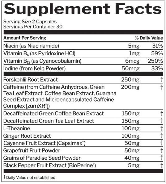 Rule One R1 Burn Caps | with Forskohlii, Grains of Paradise & Caffeine Matrix-factsheets