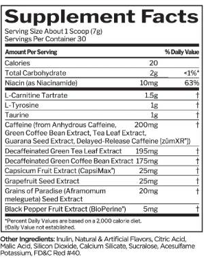 Rule One R1 Burn Powder | with Forskohlii, Grains of Paradise & Caffeine Matrix-factsheets