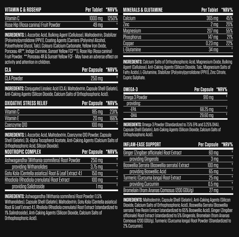 Applied Nutrition Black Stak - The Ultimate Health Pack 30 packs-factsheets