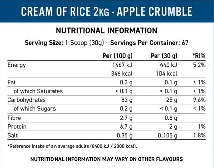 Applied Nutrition Cream of Rice | Great Tasting &  Easy Digesting Complex Carbohydrates-factsheets