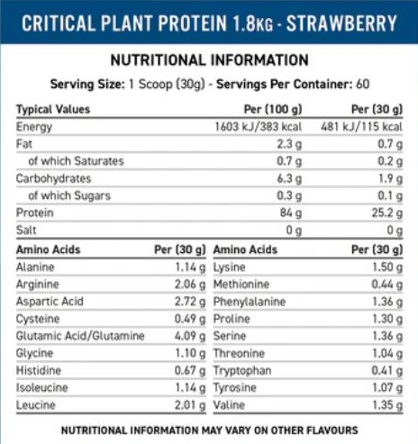 Applied Nutrition Critical Plant Protein-factsheets