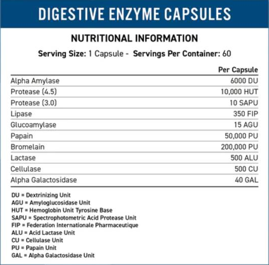 Applied Nutrition Digestive Enzyme Complex-factsheets