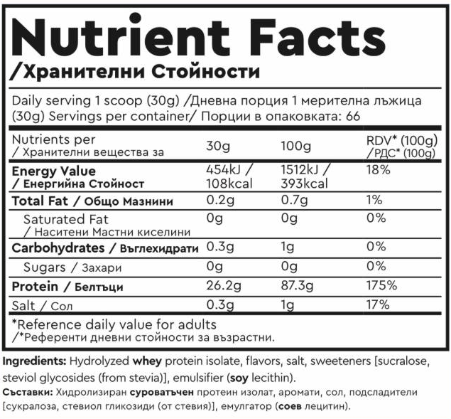 AHERB Hydro ISOPRO-factsheets