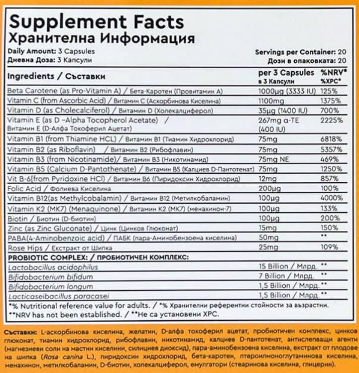 AHerb PROVIT AM | with ZMA, Rose Hips & Probiotics-factsheets
