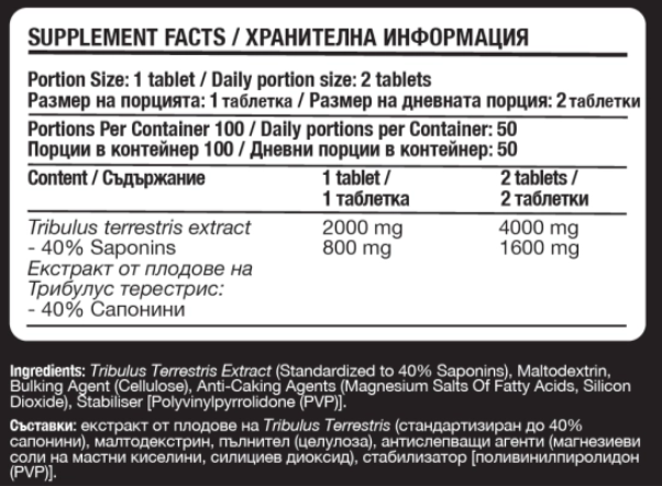 Fitholic Professional Tribulus 4000 Mega Dose-factsheets