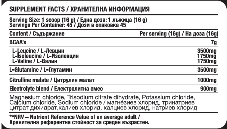 Fitholic Professional Pro Charge BCAA-factsheets