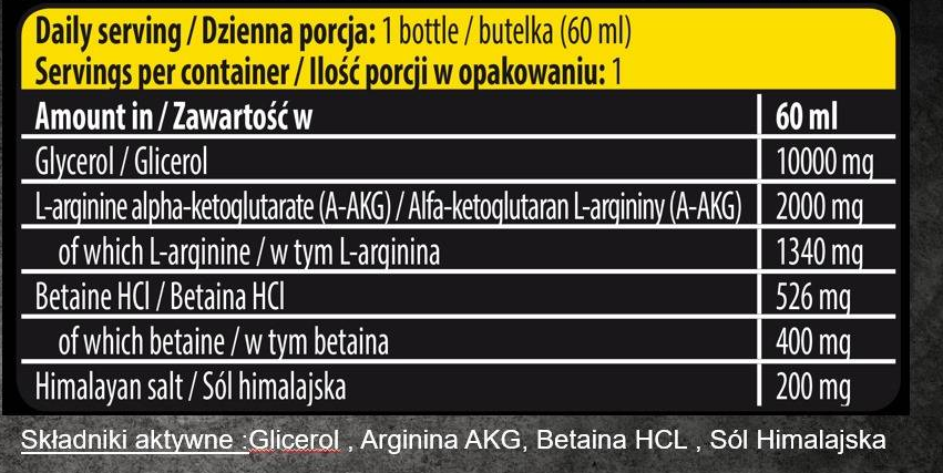 Kevin Levrone Anabolic On Stage Pump Shot | Stimulant-Free Glycerol & AAKG Mega Pump-factsheets