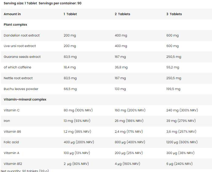 Kevin Levrone LevroLegendary Water Out | Natural Diuretic-factsheets
