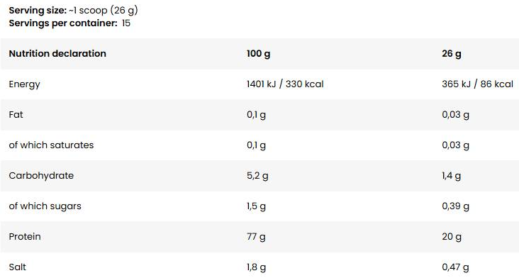 FA Nutrition NAPALM Hydro Whey Clear-factsheets