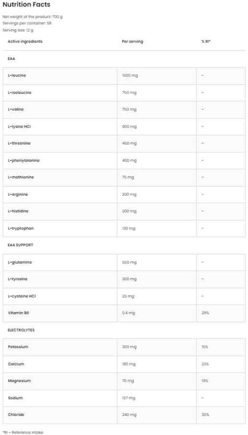 OstroVit EAAdvanced | With Glutamine And Electrolytes-factsheets